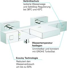 Grohe Grohtherm Cube Termostatik Banyo Bataryası - 34497000